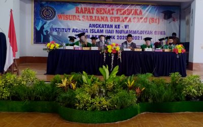 Wisuda Sarjana Strata Satu (S1) Institut Agama Islam Muhammadiyah Bima angkatan ke-VI Tahun Akademik 2020-2021