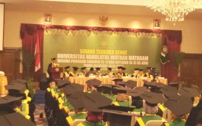 Wisuda Sarjana Strata Satu Dan Program Diploma Tiga Yang Ke XXXI Universitas Nahdlatul Wathan Mataram Tahun Akademik 2020-2021